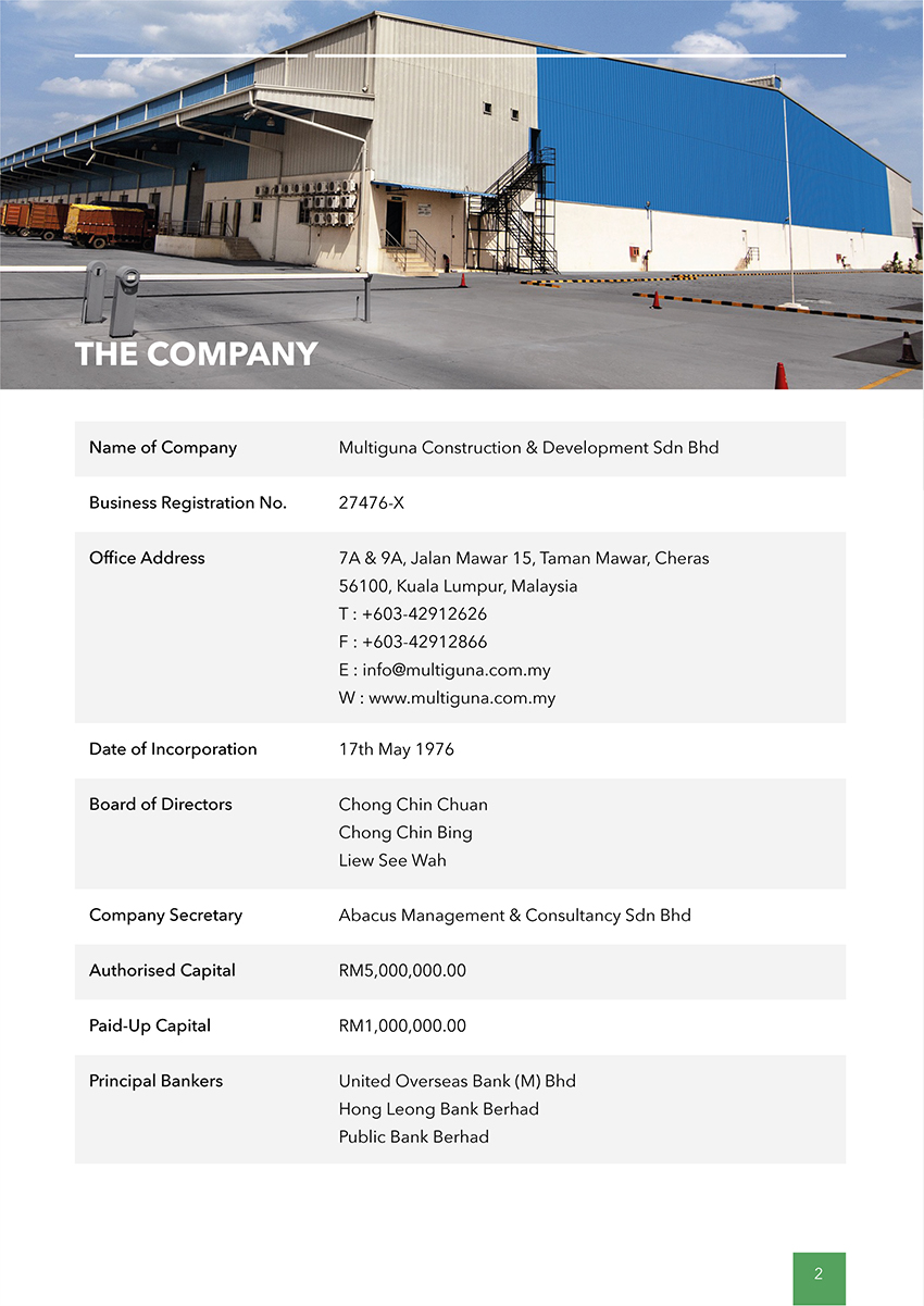Multiguna Company Profile The Company Page
